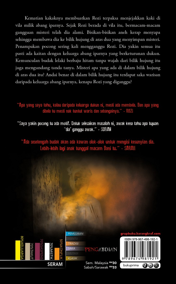 Pengabdian - Hasrudi Jawawi